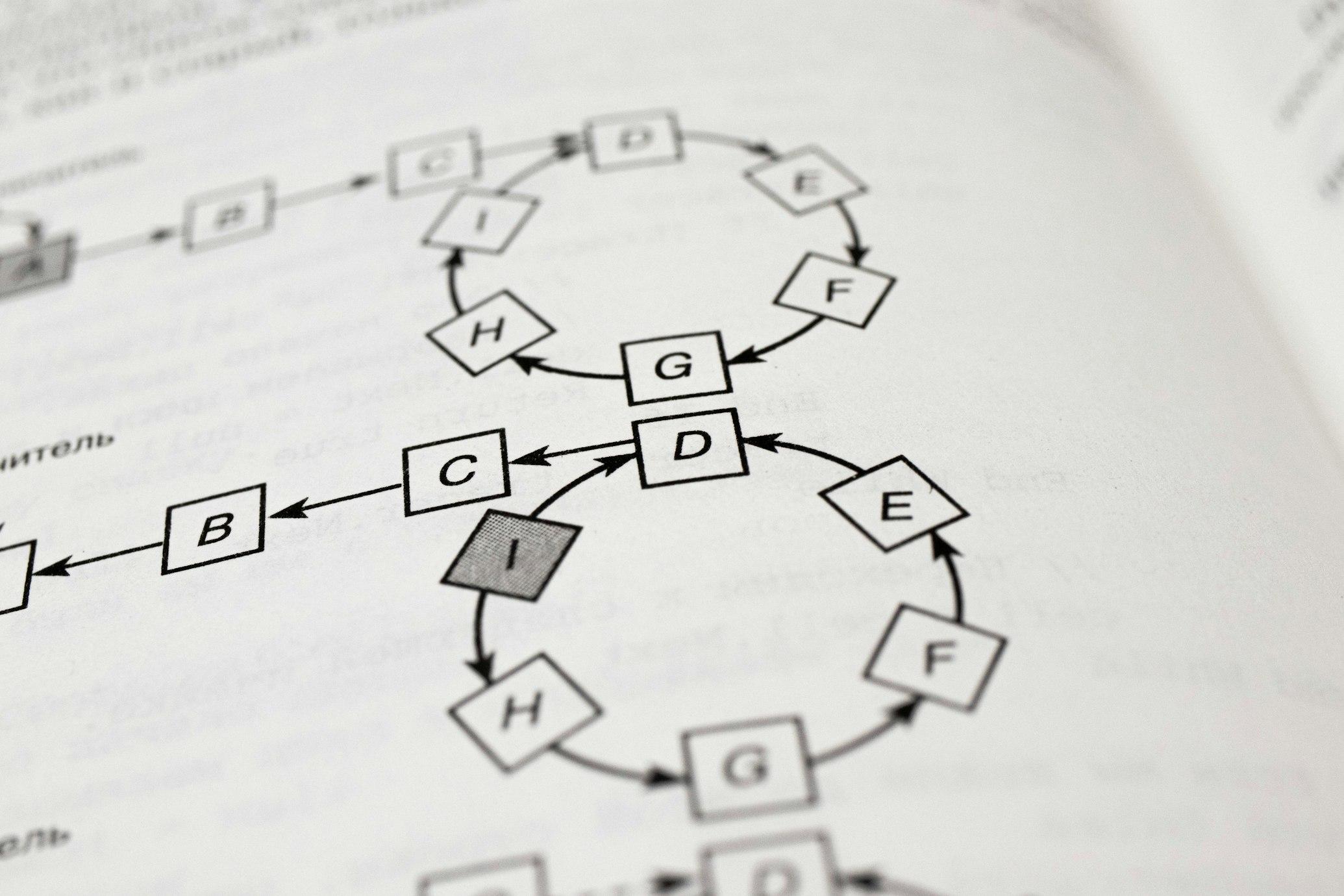 C01 The Role of Algorithms in Computing